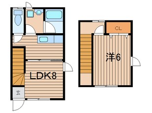 相馬駅 徒歩27分 1-2階の物件間取画像